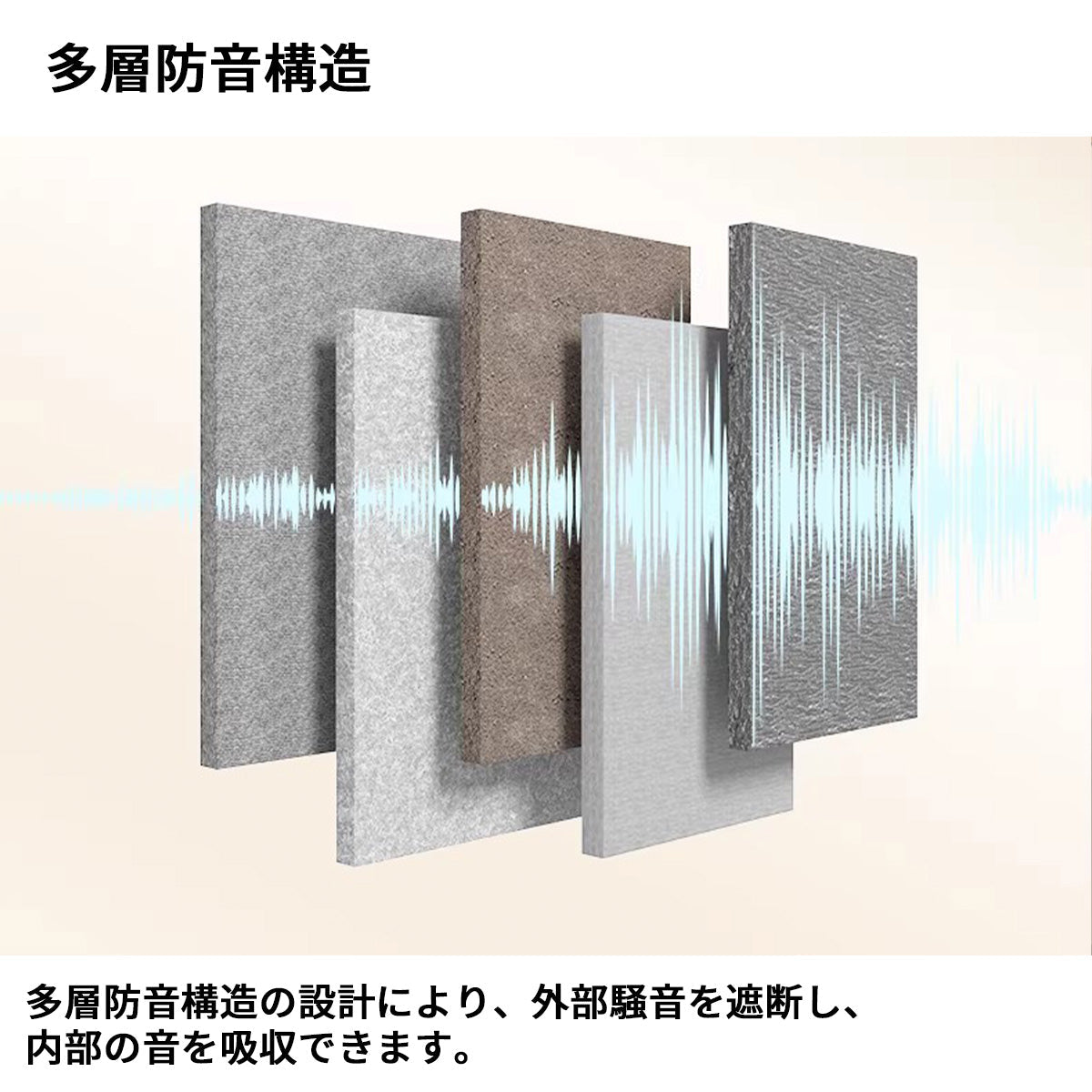防音室　隔音室　マルチユース　静音換気システム　多層式遮音材料　デュアルエアサイクルシステム　照明システム　キャスター　カスタマイズ可能　JYC-S010
