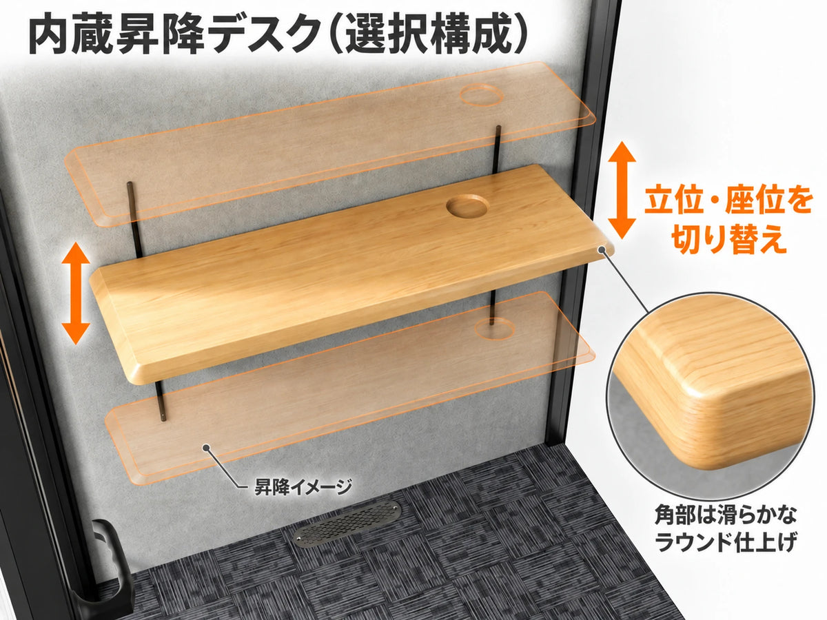 TUL-M 内蔵昇降デスクの構成例（仕様・家具は選択構成による）