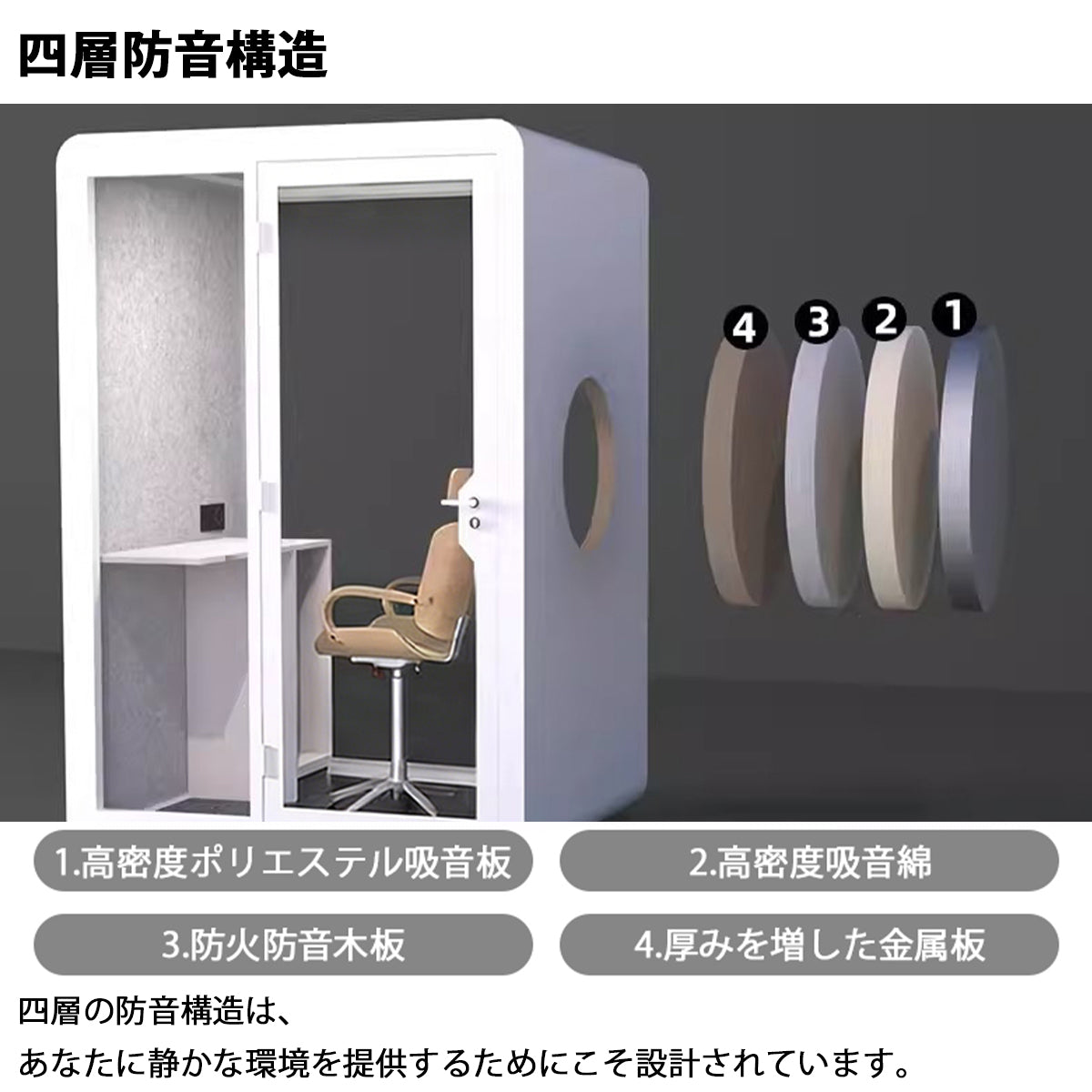 防音室　隔音室　マルチユース　多層式遮音材料　照明システム　キャスター　タービン新風システム　ホワイト　カスタマイズ可能　JYC-K001