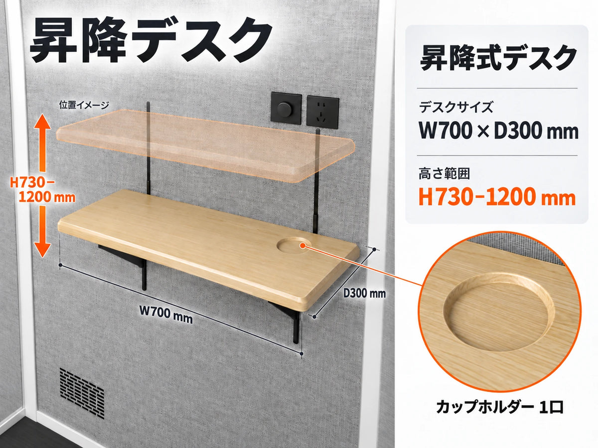 UI1-S 昇降デスクの構成例（仕様・家具は選択構成による）