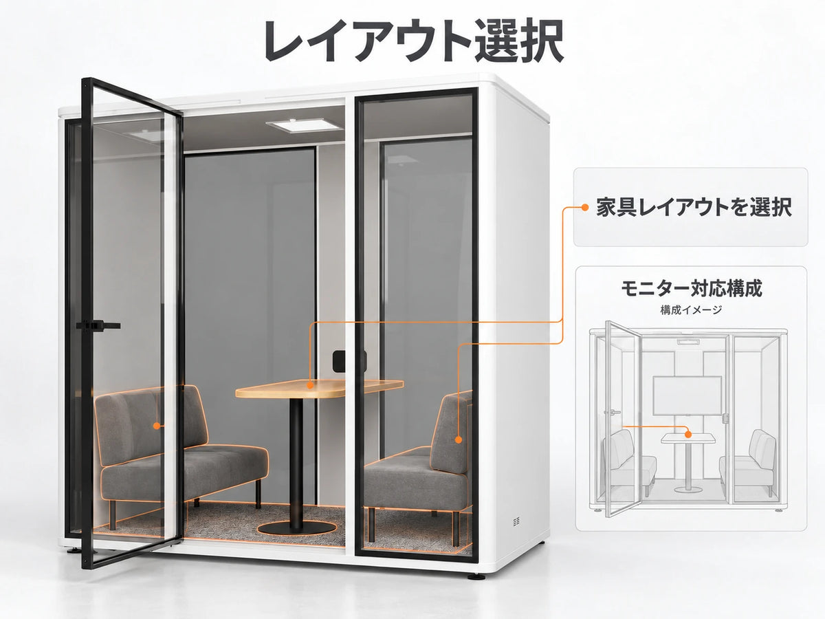 TUL-L レイアウトの構成例（仕様・家具は選択構成による）