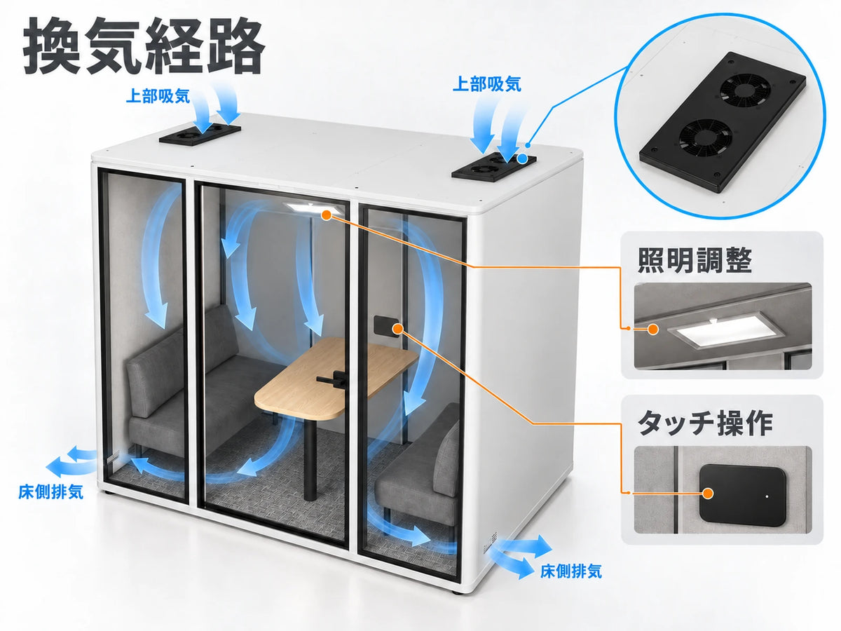 TUL-L 換気経路と操作部（仕様・家具は選択構成による）